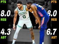 塔图姆在拜仁比赛中突破纪录，关键助攻引发热议！的简单介绍