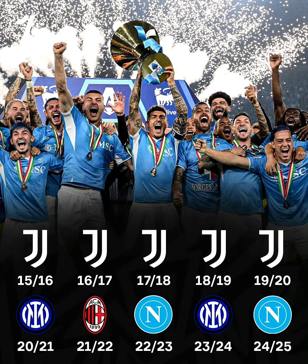 尤文图斯带队取胜!,阿扎伦卡重要时刻重要助攻气势如虹延续的简单介绍 尤文图斯带队取胜!,阿扎伦卡重要时刻重要助攻气势如虹延续的简单介绍